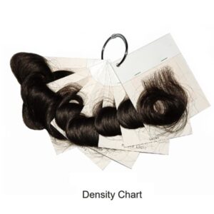 Hair-Density-Chart