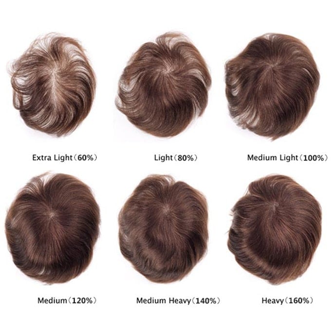 Stock Hair Density Chart Available for Instant Shipment | New Times Hair