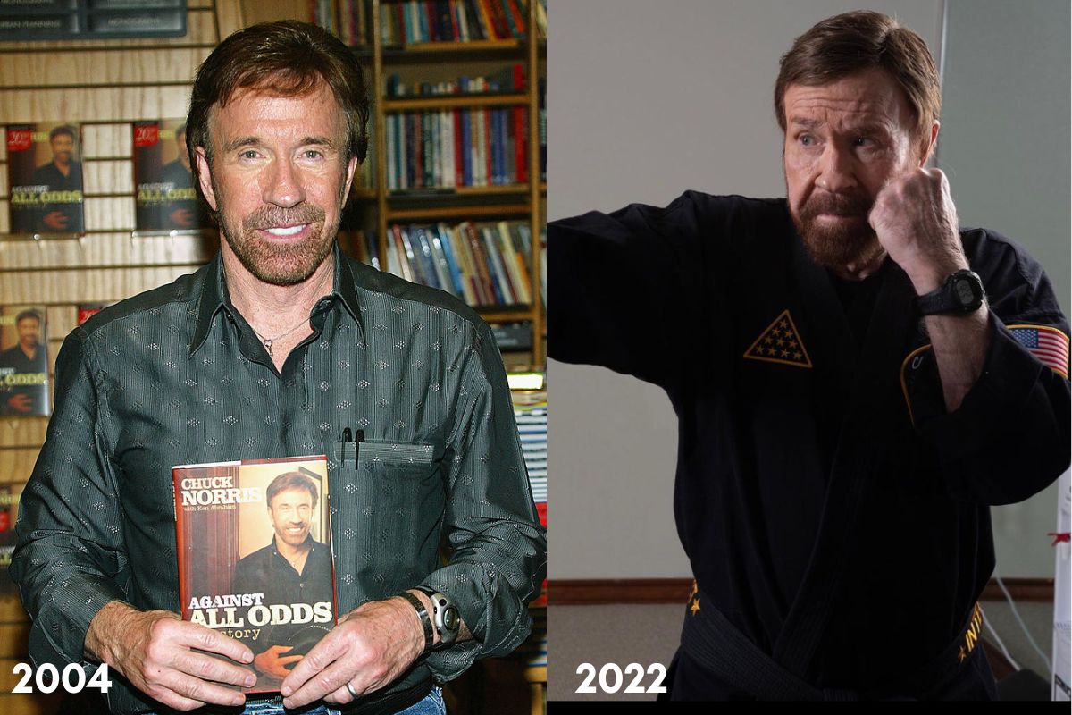 Are You Sure Chuck Norris Is Bald and Wearing a Wig?