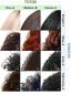 Hair Extension Lengths: A Complete Guide